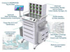 Smart RFID Trolley for Controlled Drug Management & Precision Tracking