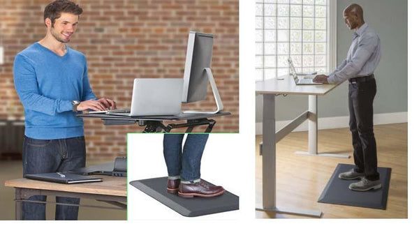 Ergo Anti fatigue Mat