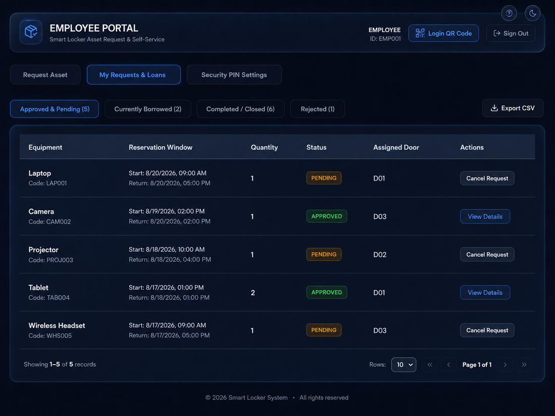 ErgoAssetOS complete chain-of-custody audit log — every transaction recorded with user ID and timestamp