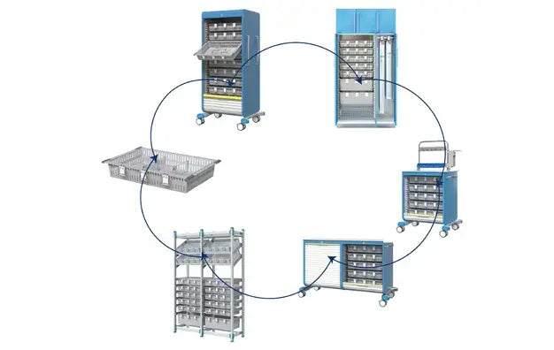 Modular Hospital Medication Trolley with 5 Baskets